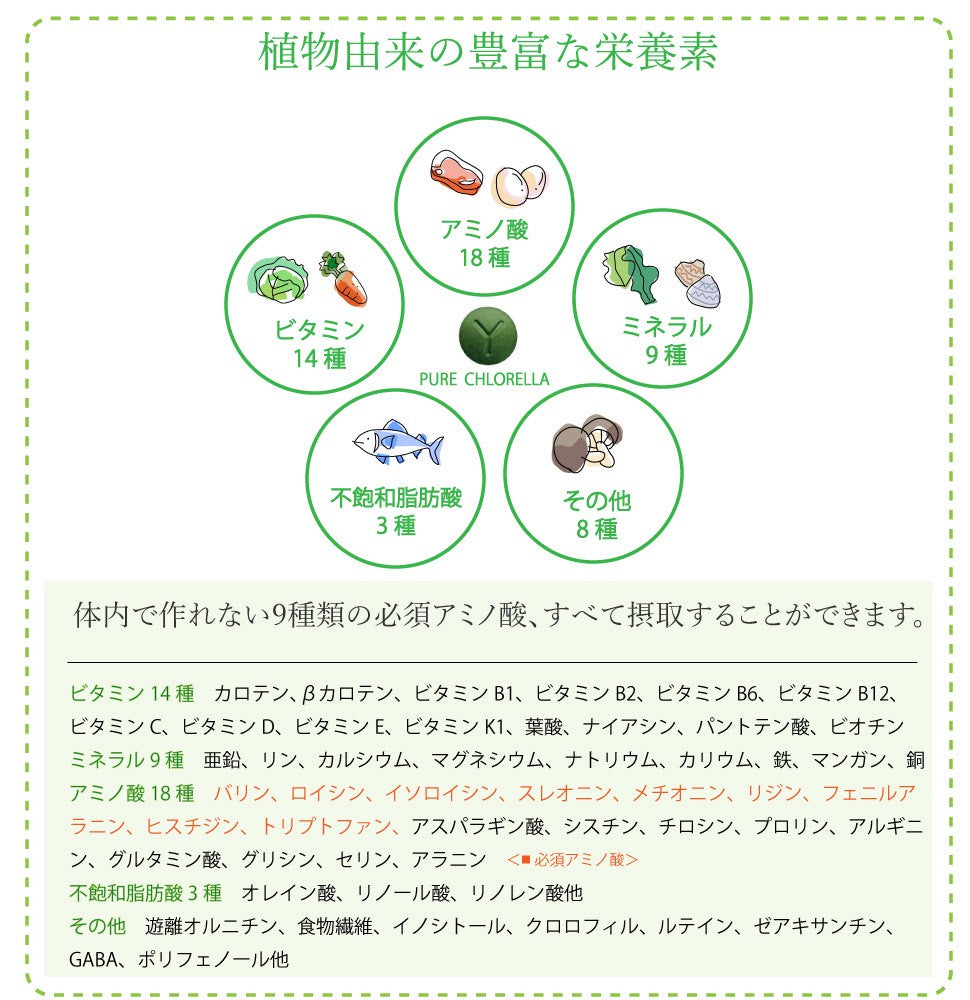 PURE  CHLORELLA 900粒 ／ 添加物不使用 ピュアクロレラ